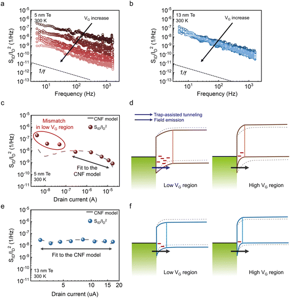 image file: d5na01062d-f2.tif