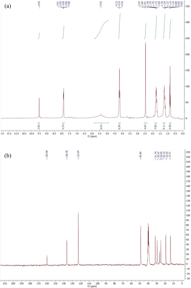 image file: d5na01151e-f3.tif