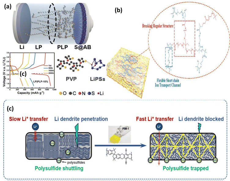 image file: d5nh00390c-f11.tif