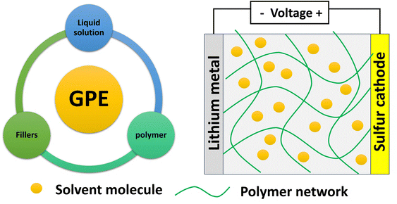 image file: d5nh00390c-f14.tif