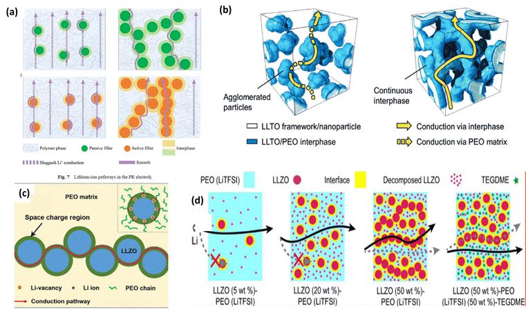 image file: d5nh00390c-f19.tif