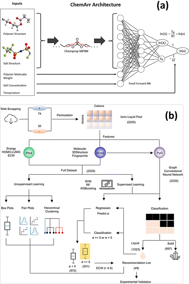 image file: d5nh00390c-f26.tif
