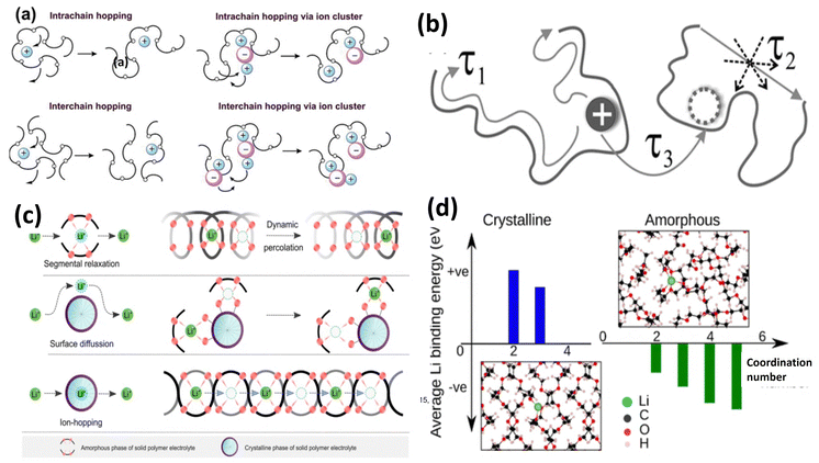 image file: d5nh00390c-f9.tif
