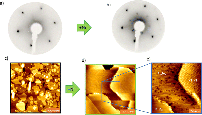 image file: d5nh00527b-f3.tif