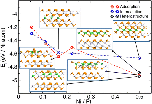 image file: d5nh00527b-f6.tif