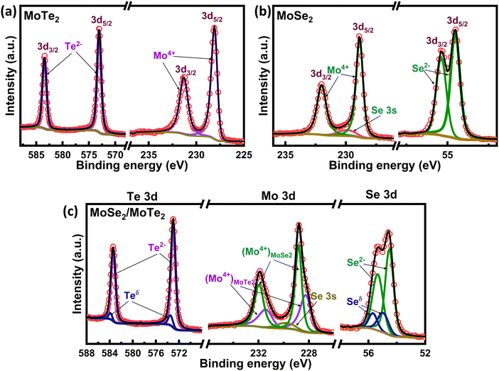 image file: d5nh00663e-f5.tif