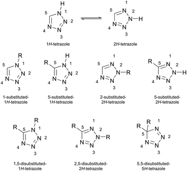 image file: d5nj03028e-s1.tif