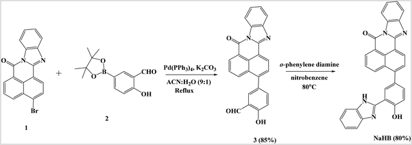 image file: d5nj03370e-s1.tif