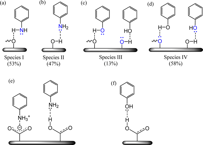 image file: d5nj03430b-s2.tif