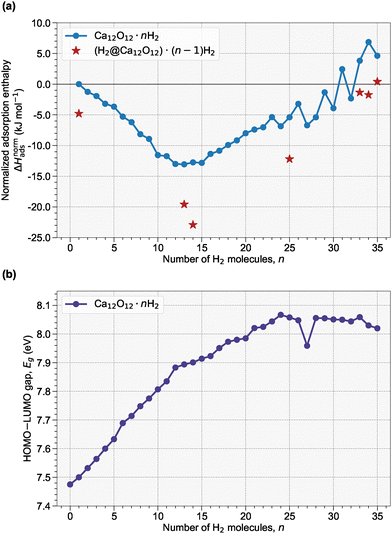 image file: d5nj04215a-f2.tif