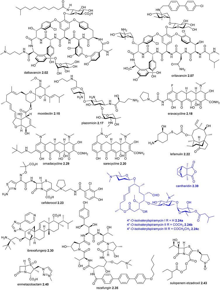 image file: d5np00031a-u1.tif