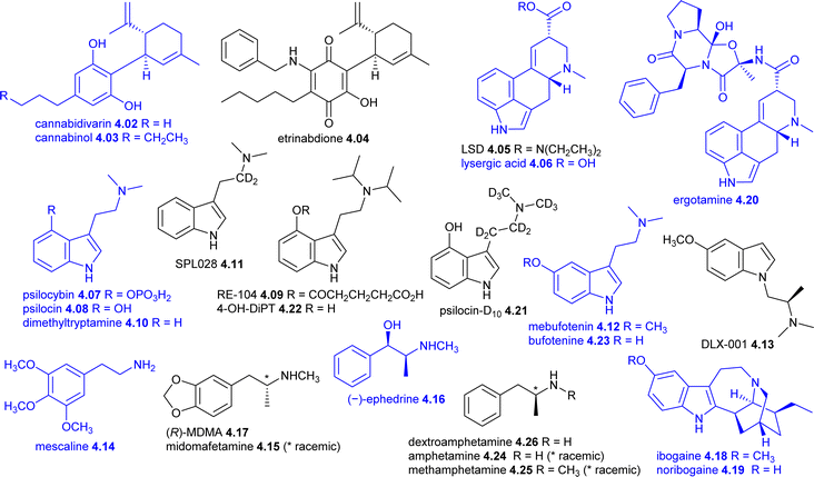 image file: d5np00031a-u10.tif