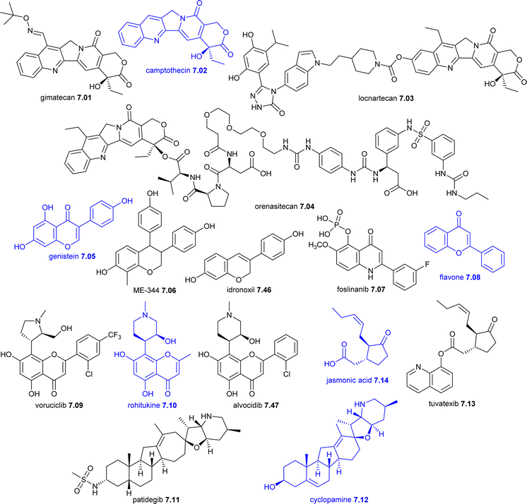 image file: d5np00031a-u15.tif