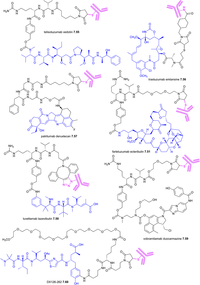 image file: d5np00031a-u20.tif