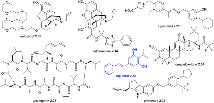 image file: d5np00031a-u4.tif