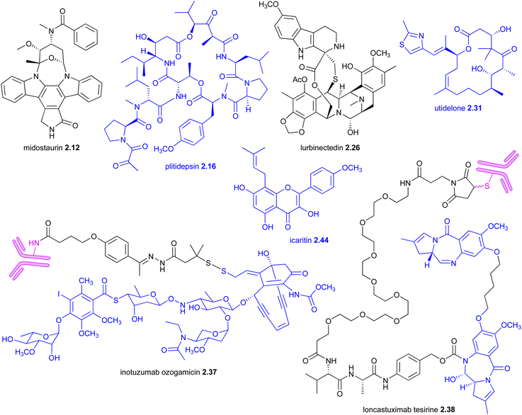 image file: d5np00031a-u5.tif