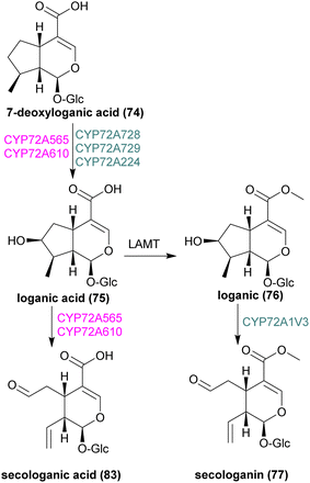 image file: d5np00051c-s2.tif