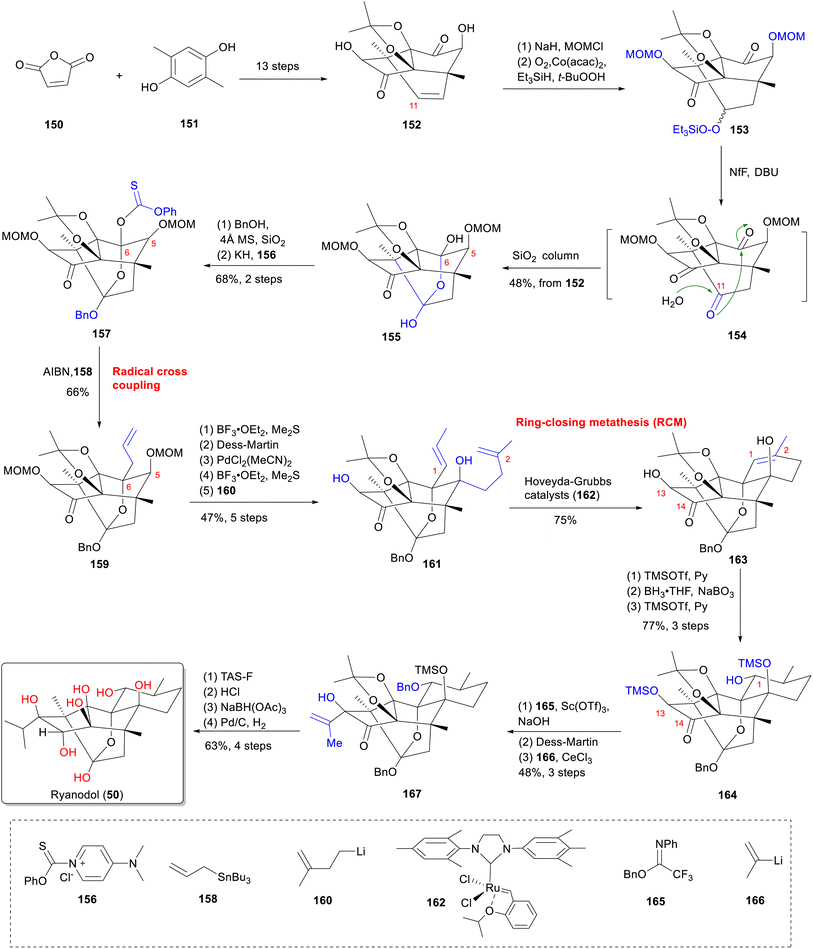 image file: d5np00052a-s10.tif