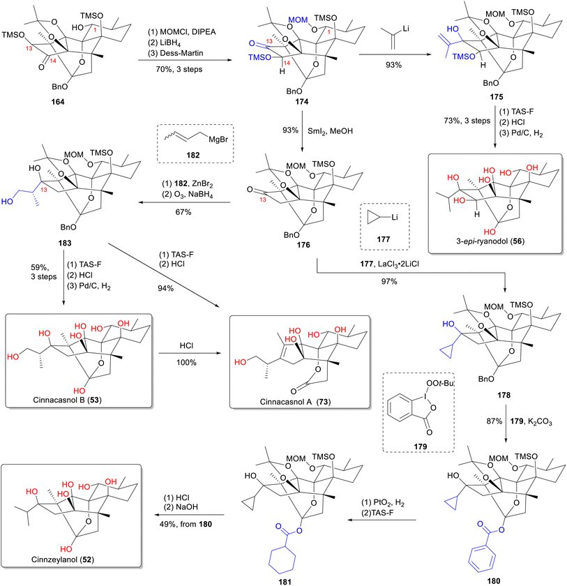 image file: d5np00052a-s12.tif