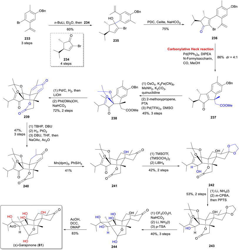 image file: d5np00052a-s17.tif