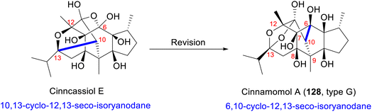 image file: d5np00052a-s6.tif