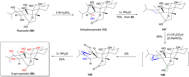 image file: d5np00052a-s9.tif