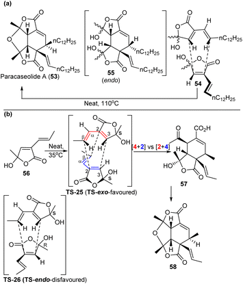 image file: d5np00064e-s10.tif
