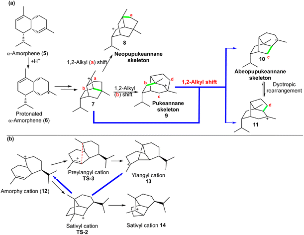 image file: d5np00064e-s2.tif