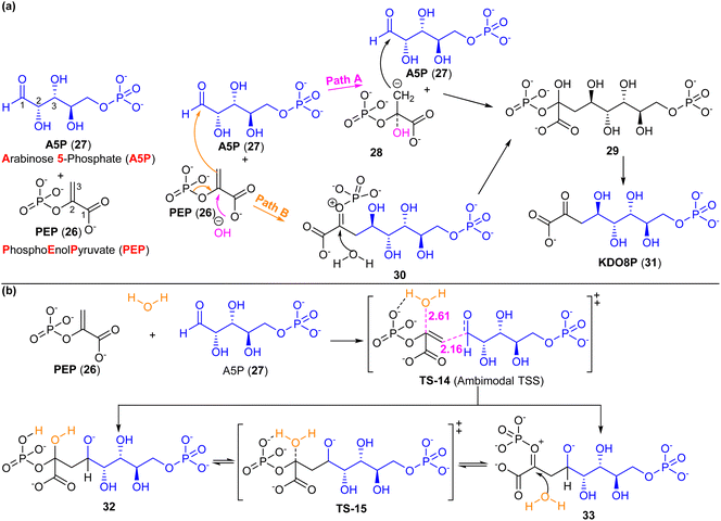 image file: d5np00064e-s4.tif