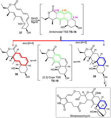 image file: d5np00064e-s6.tif