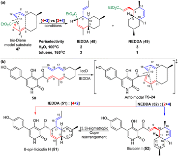 image file: d5np00064e-s9.tif