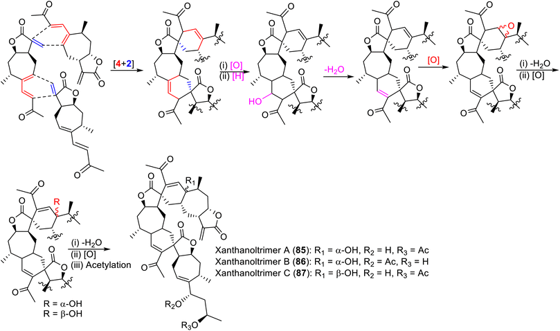 image file: d5np00065c-s10.tif