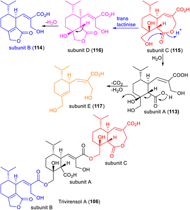 image file: d5np00065c-s14.tif