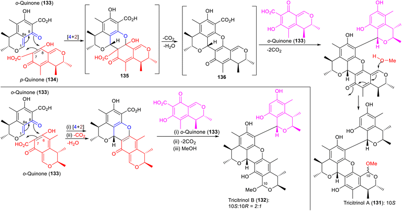 image file: d5np00065c-s17.tif