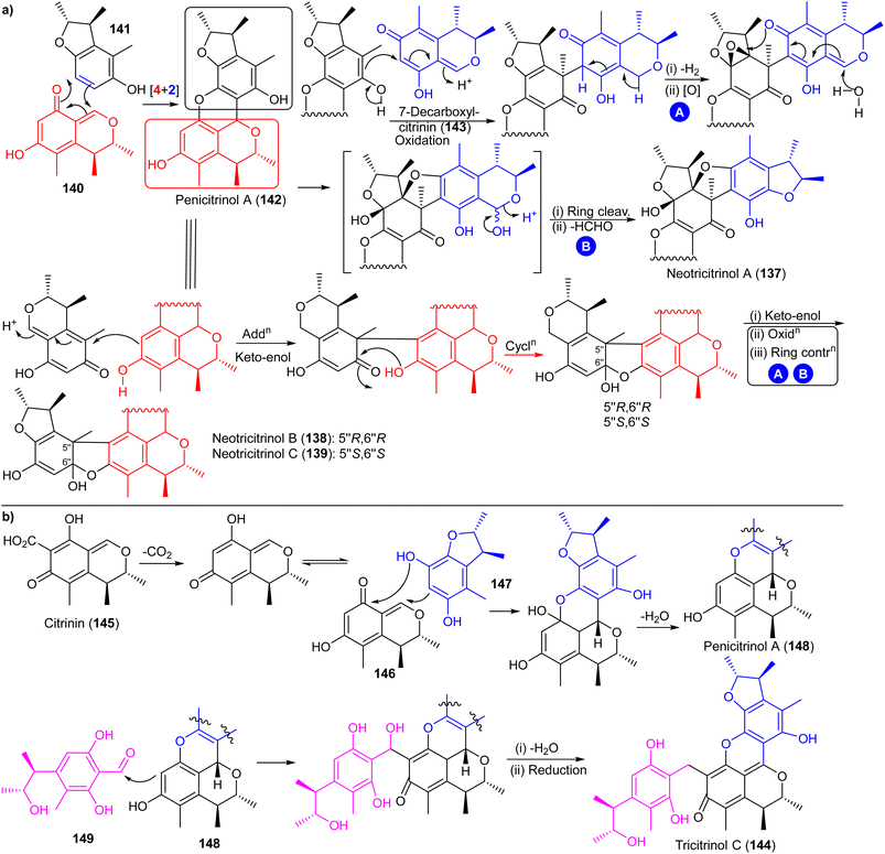 image file: d5np00065c-s18.tif