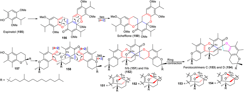 image file: d5np00065c-s19.tif