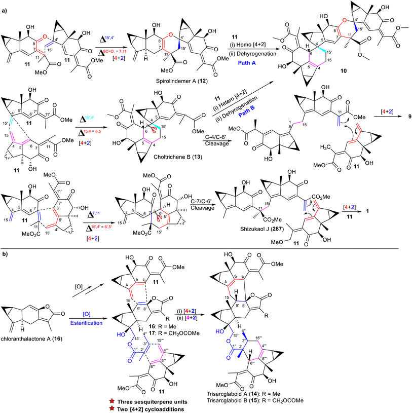 image file: d5np00065c-s2.tif