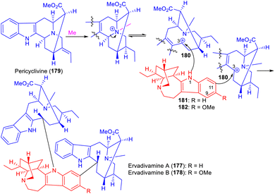 image file: d5np00065c-s22.tif
