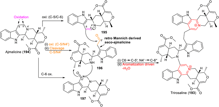 image file: d5np00065c-s25.tif