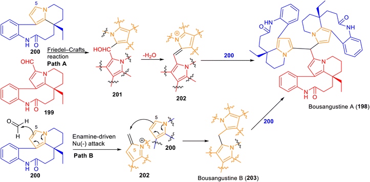 image file: d5np00065c-s26.tif