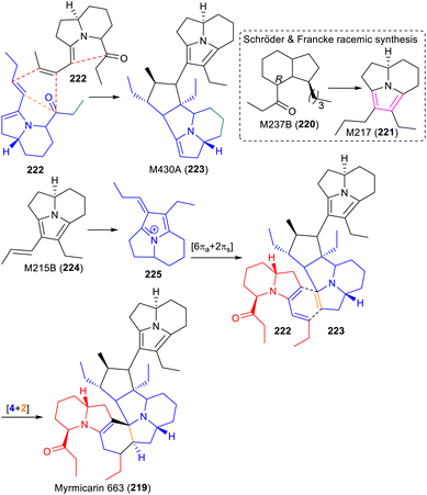 image file: d5np00065c-s29.tif