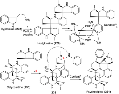 image file: d5np00065c-s30.tif