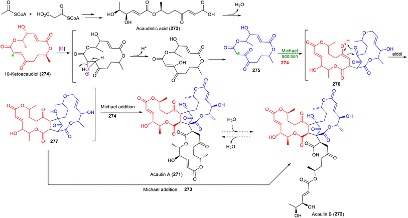 image file: d5np00065c-s34.tif