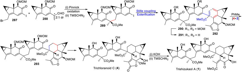image file: d5np00065c-s37.tif