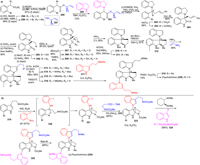 image file: d5np00065c-s40.tif