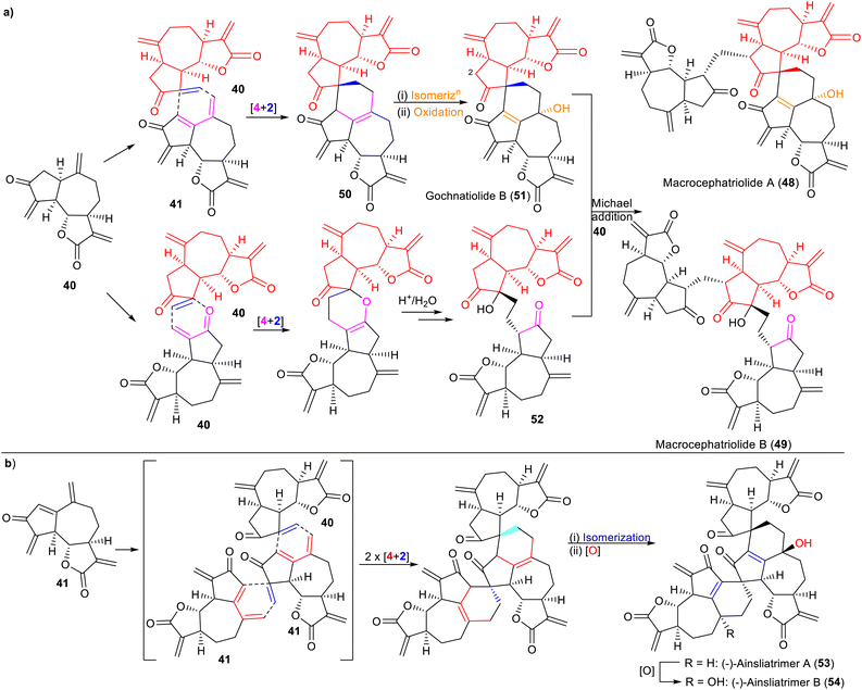 image file: d5np00065c-s5.tif