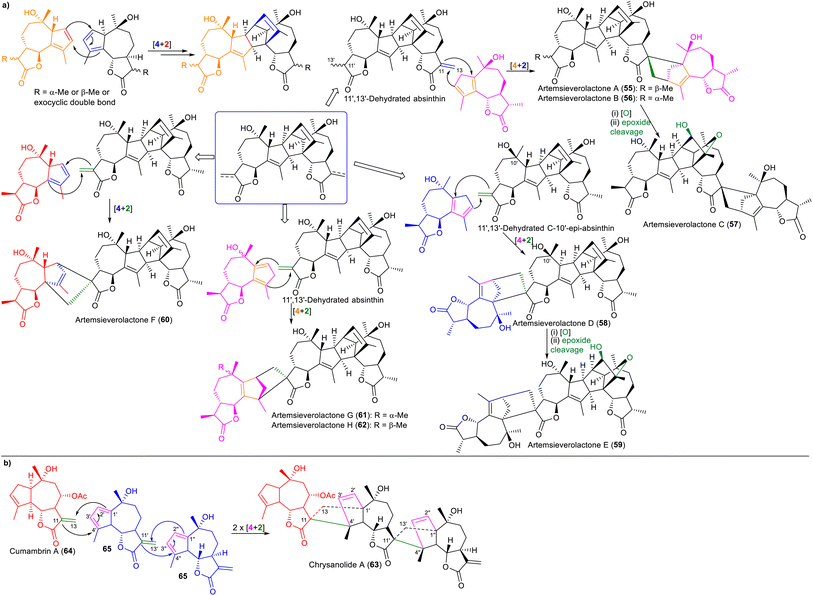 image file: d5np00065c-s6.tif