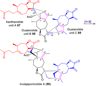 image file: d5np00065c-s7.tif