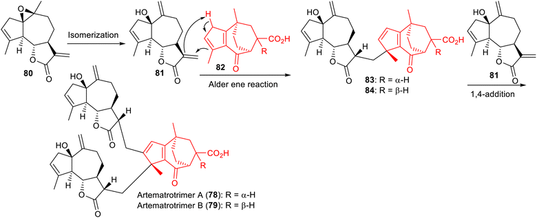 image file: d5np00065c-s9.tif