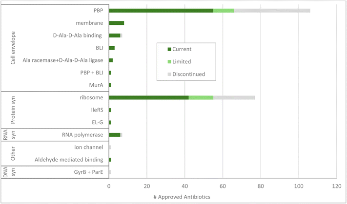image file: d5np00067j-c12.tif
